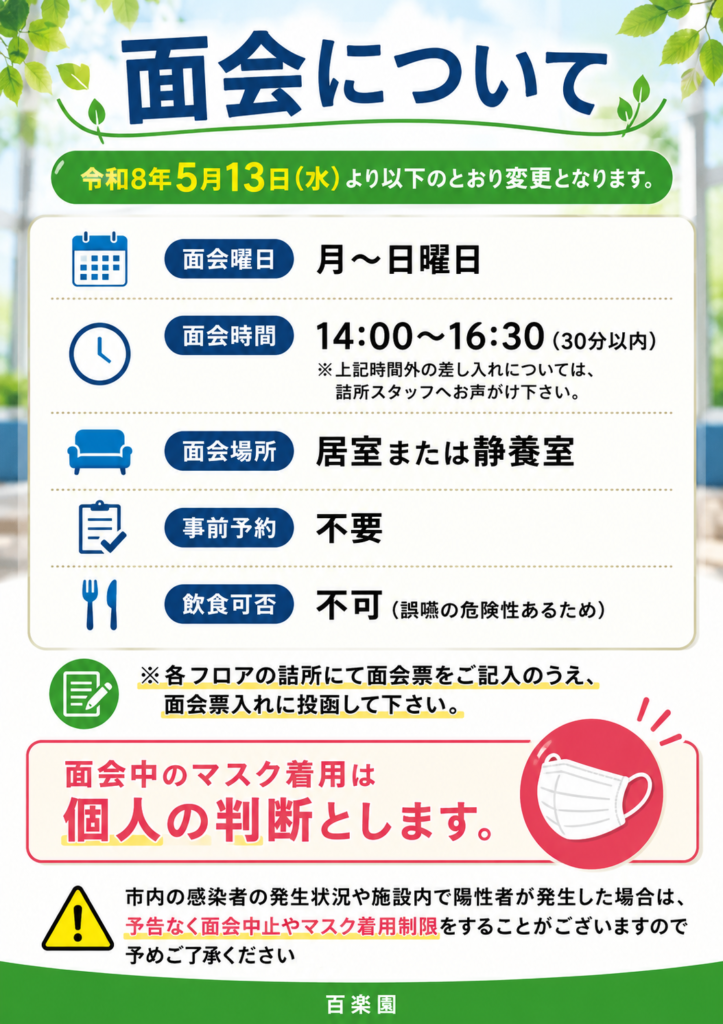 R8.5.13～ ご面会時のマスク着用の要否について